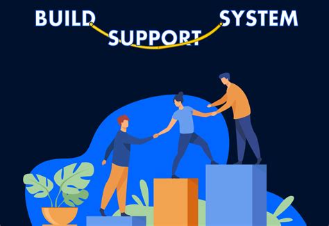 Support System .
